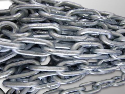 點擊查看詳細信息<br>標題：US Chain 閱讀次數(shù)：1092